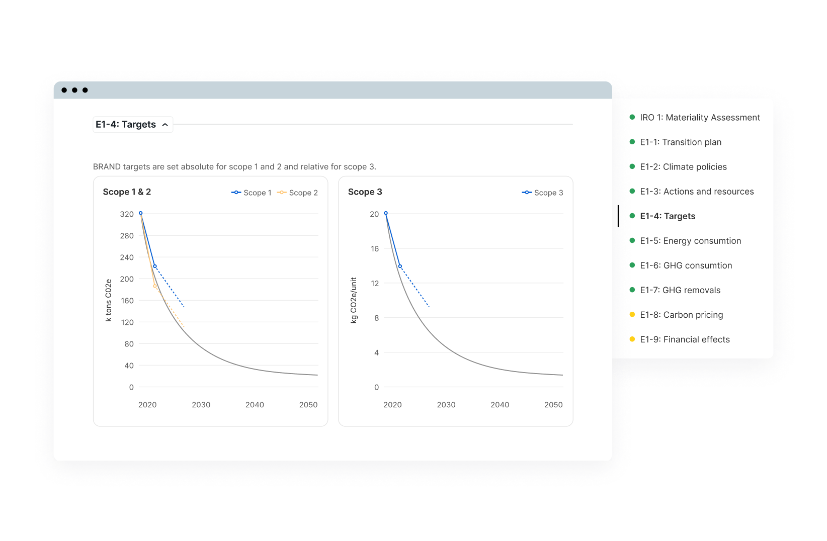 Carbonfact carbon reduction tracking
