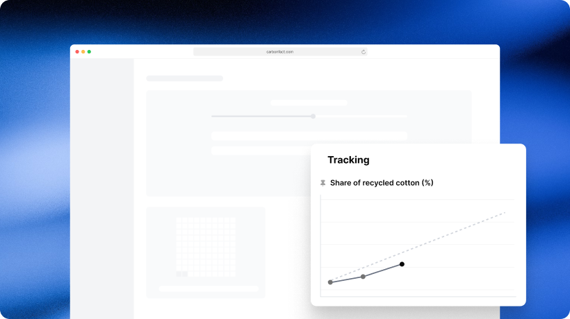 Company Modeling Improvements