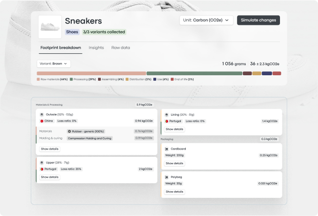 environmental-data-platform-for-fashion